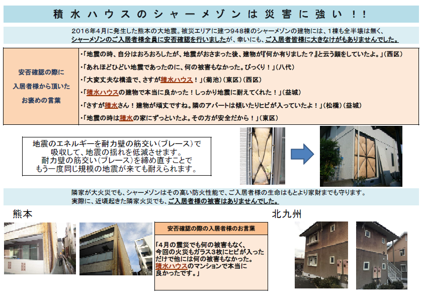 積水ハウスのシャーメゾンをお薦めする理由とは 総合不動産業 中村住宅